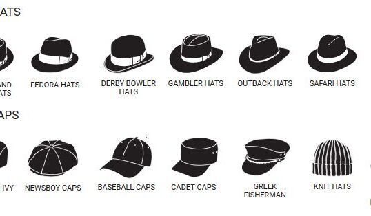 wholesale custom hats, headwear wholesale, headwear factory, apparel headwear, Bulk Headwear