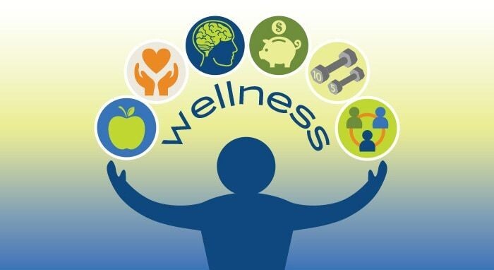 Everyday Wellness Secrets: Practical Tips That Truly Work