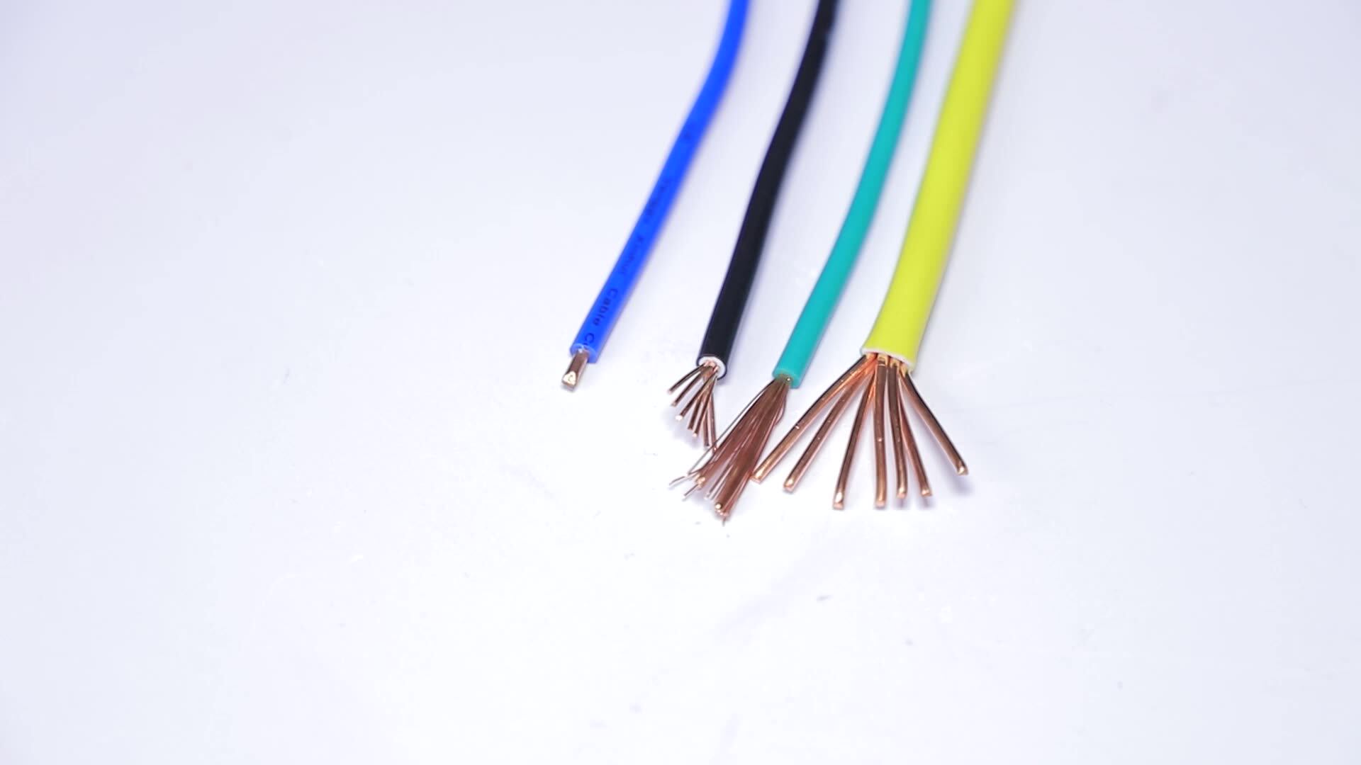 best cable for house wiring Pakistan available in Lahore electrical market