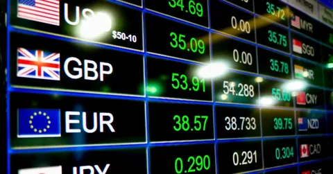 Currency Converter Online