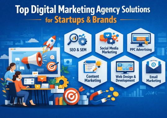 Digital Marketing Agency